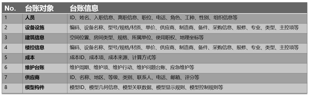 法定代表人赵方灏,公司经营范围包括:计算机软,硬件及其辅助设备的